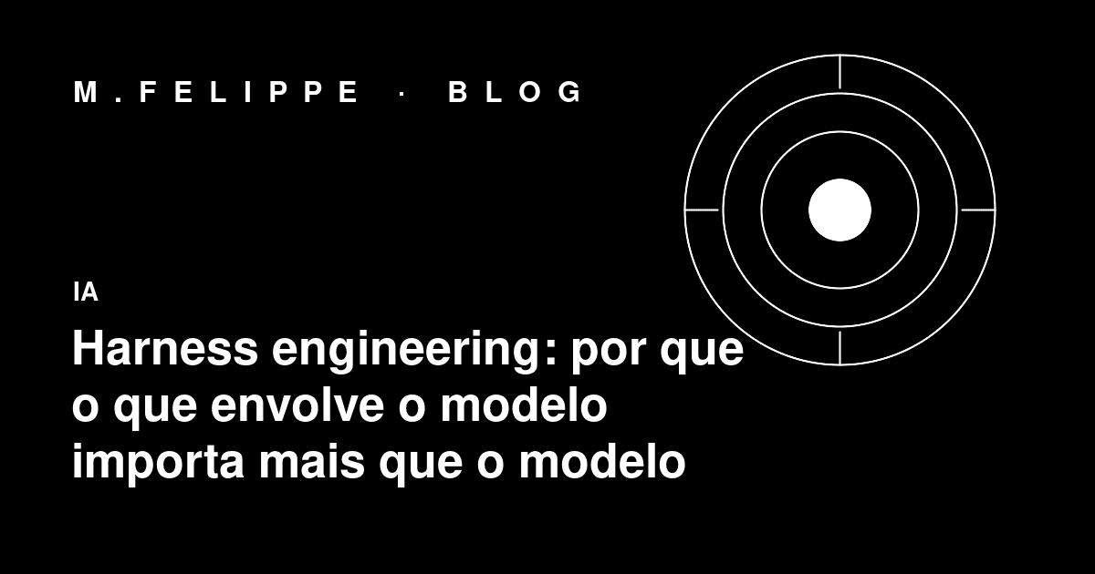 Harness engineering: por que o que envolve o modelo importa mais que o modelo